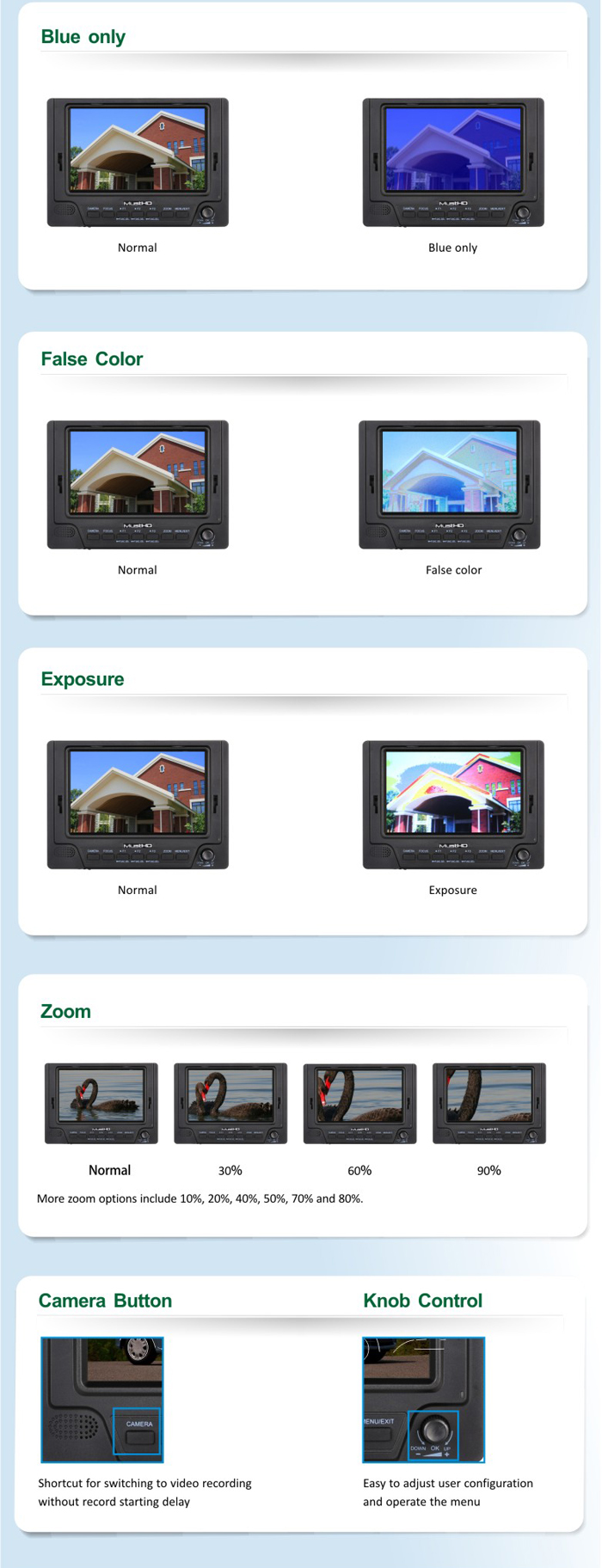 Mustech 5-inch on-camera field monitor-M501 function details 3
