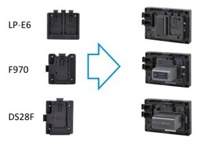 battery-field monitor