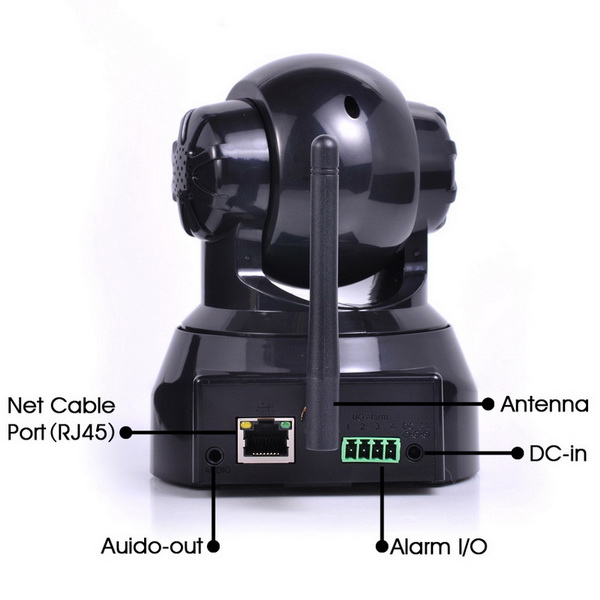 L802P IP Camera