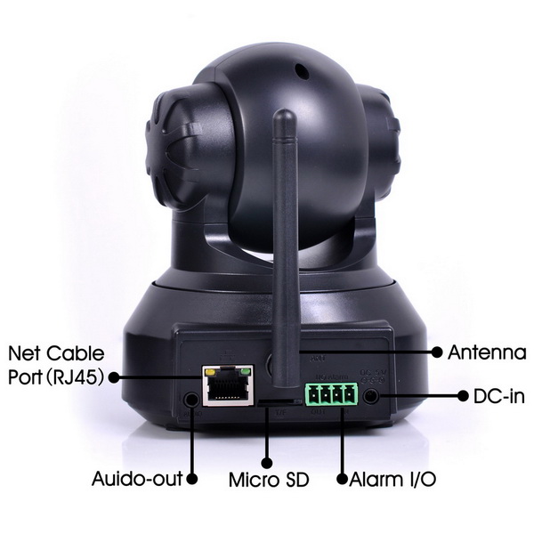 L801P IP Camera