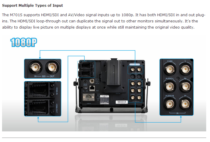 MustHD M701S Input