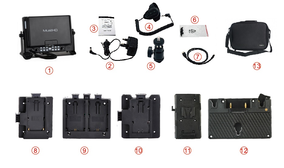 M701 Box